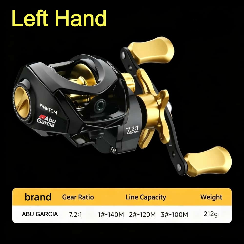 Reel Pancing Abu Garcia Terbar - Abu Garcia Reel Max ulasan dan harga